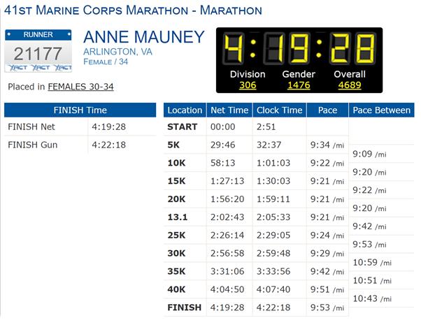 MCM_results_