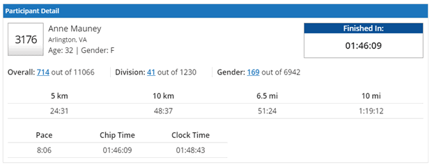 rock_n_roll_seattle_finish_time_results