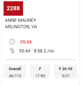 slappy_cakes_10k_maui_results